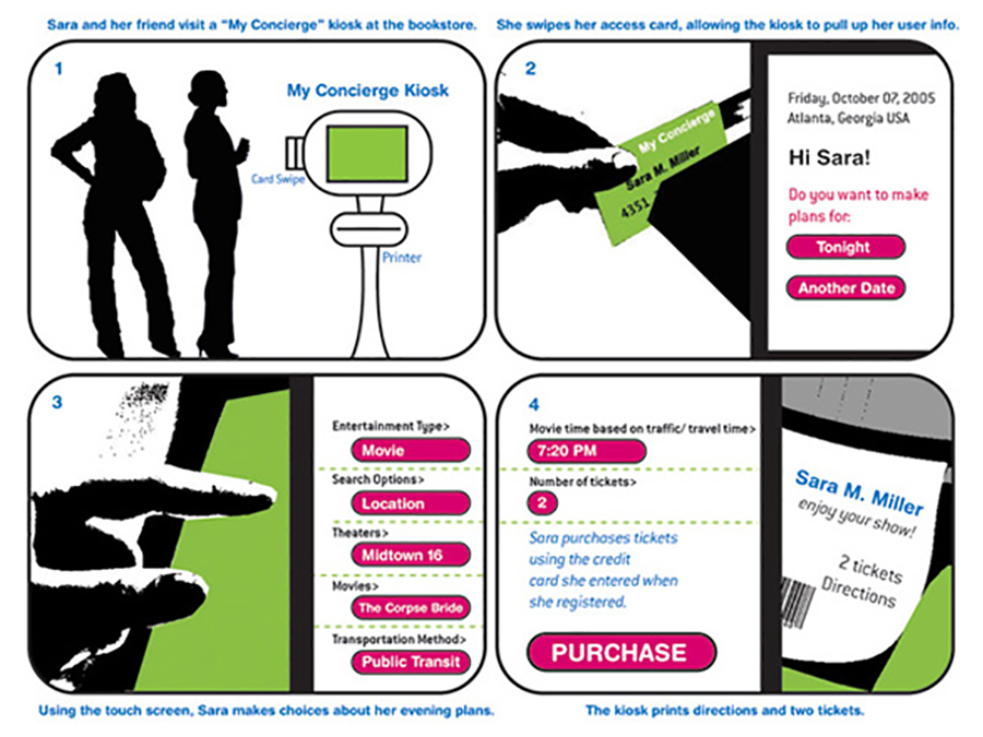 My Concierge Project