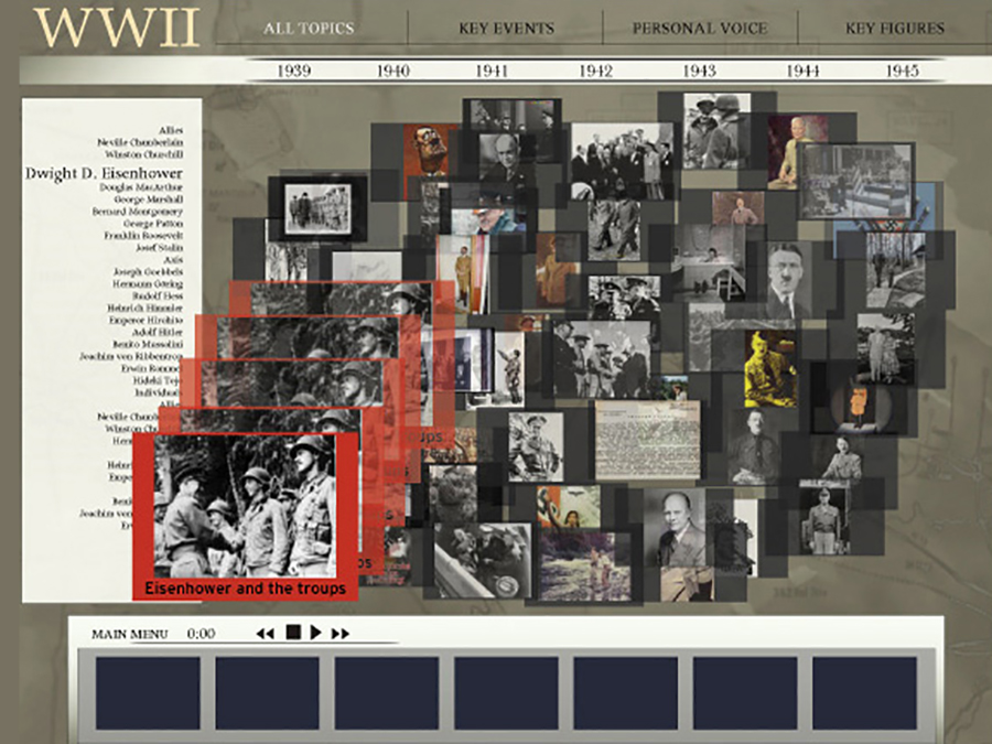 World War II Experience Project